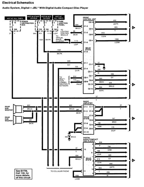 1995 ford thunderbird radio wiring diagram 